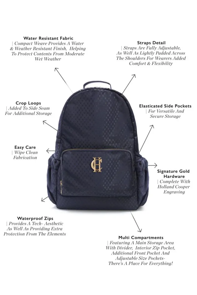 Women Burghley Backpack Navy Holland Cooper Bags Women Burghley Backpack Navy Holland Cooper Bags